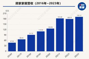 罗马诺：贝尔温是西汉姆在冬窗的首要目标之一